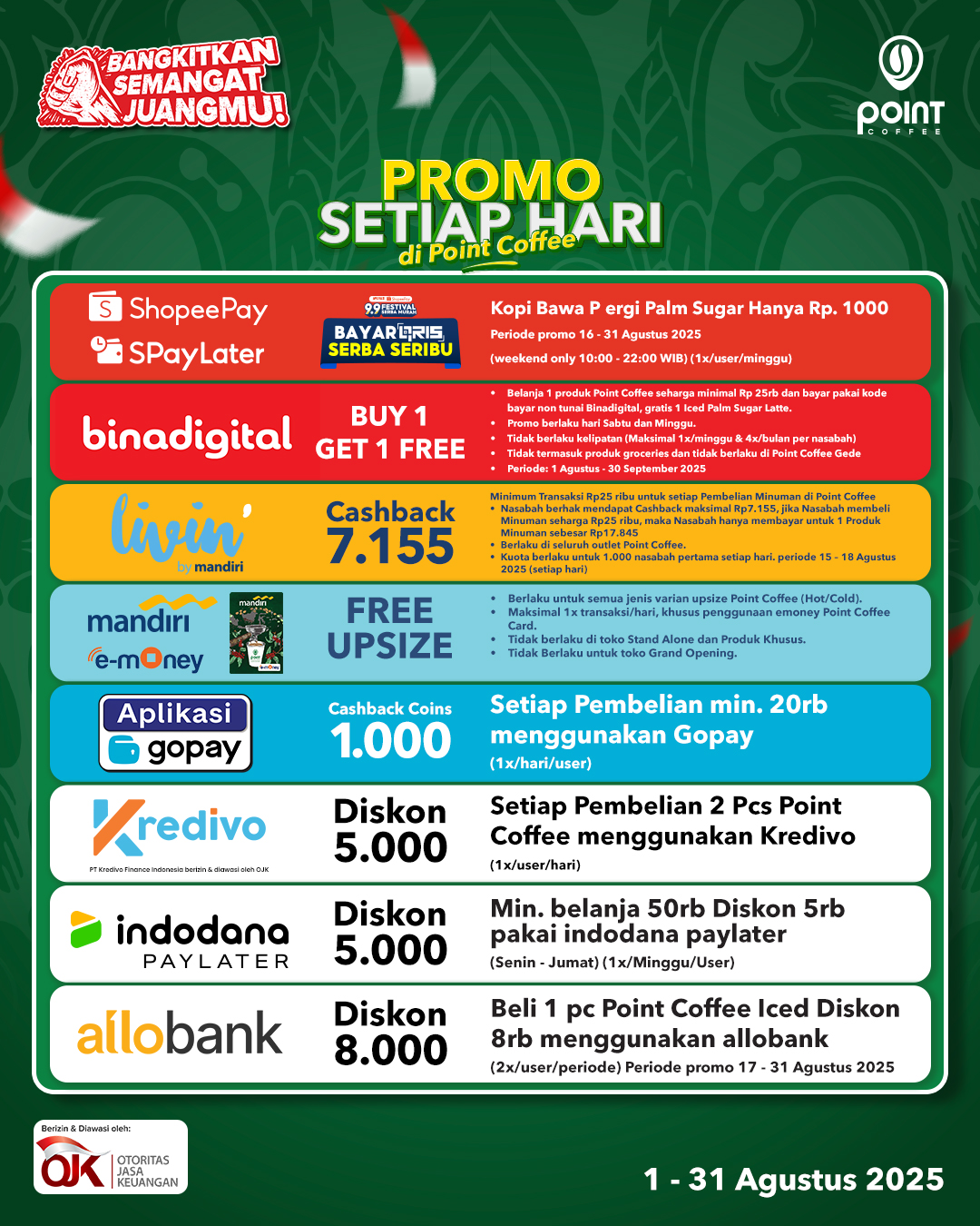 Promo Setiap Hari di Point Coffee!